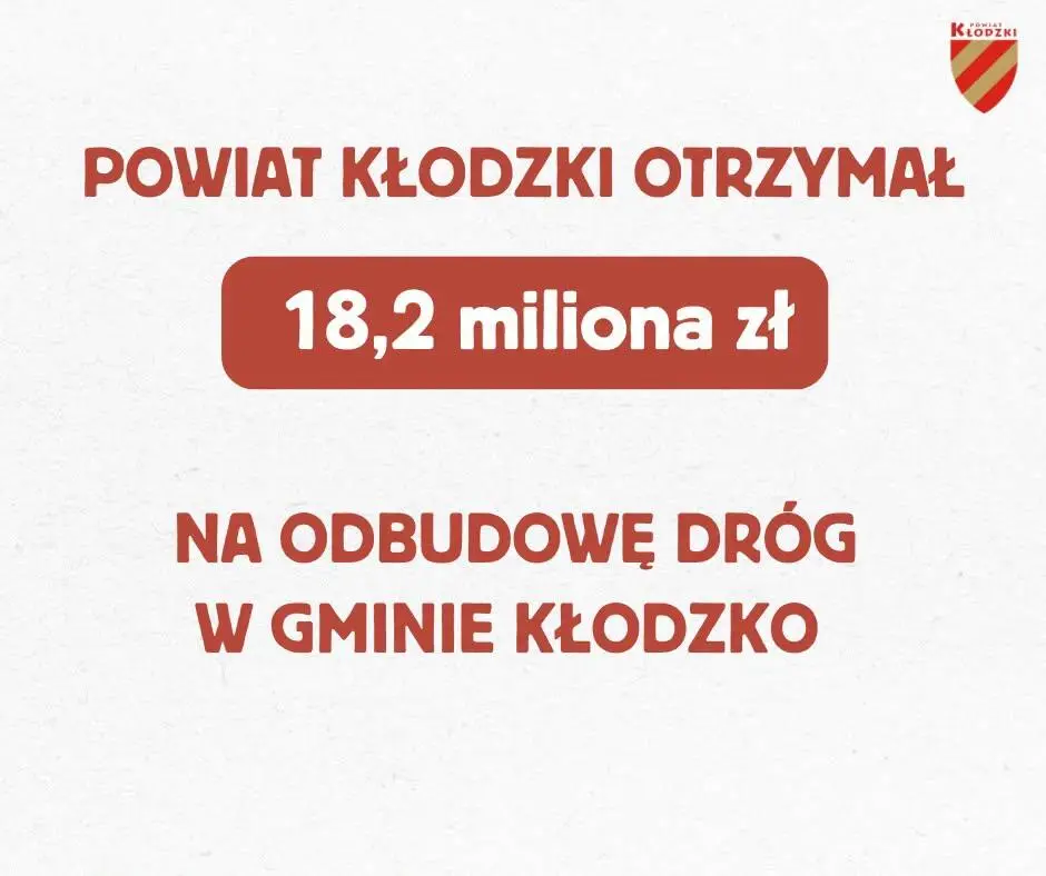 Ponad 18,2 mln zł na odbudowę dróg w gminie Kłodzko