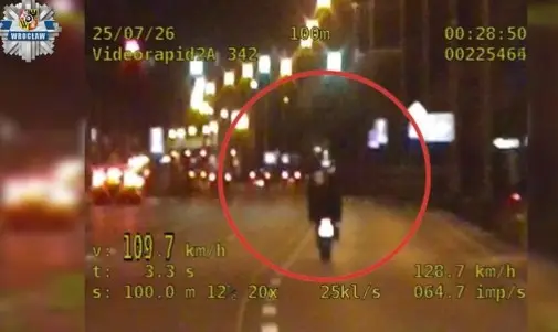 Wrocław: Motocyklista złapany na 109 km/h i jeździe na jednym kole - mandaty na 3000 zł i 23 punkty karne