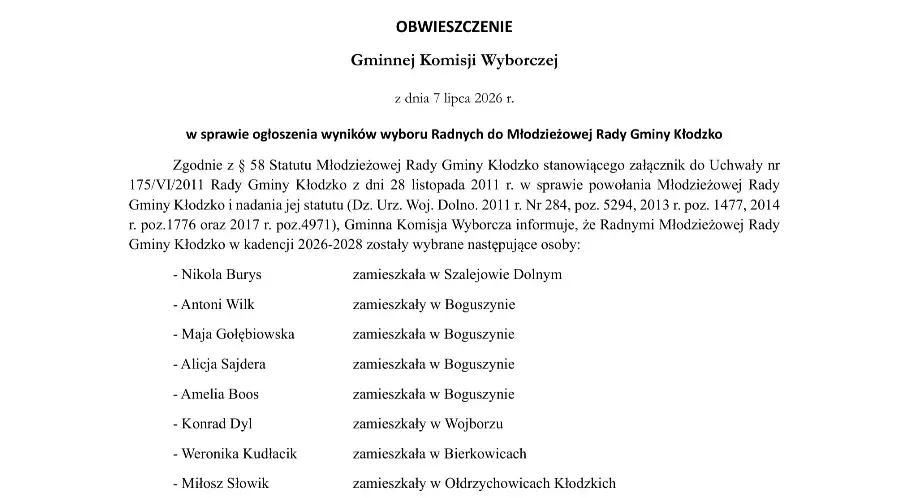 Wyniki wyborów do Młodzieżowej Rady Gminy Kłodzko na kadencję 2026–2028